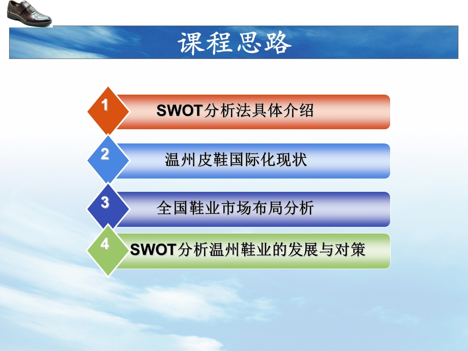 SWOT分析温州鞋业.ppt_第2页