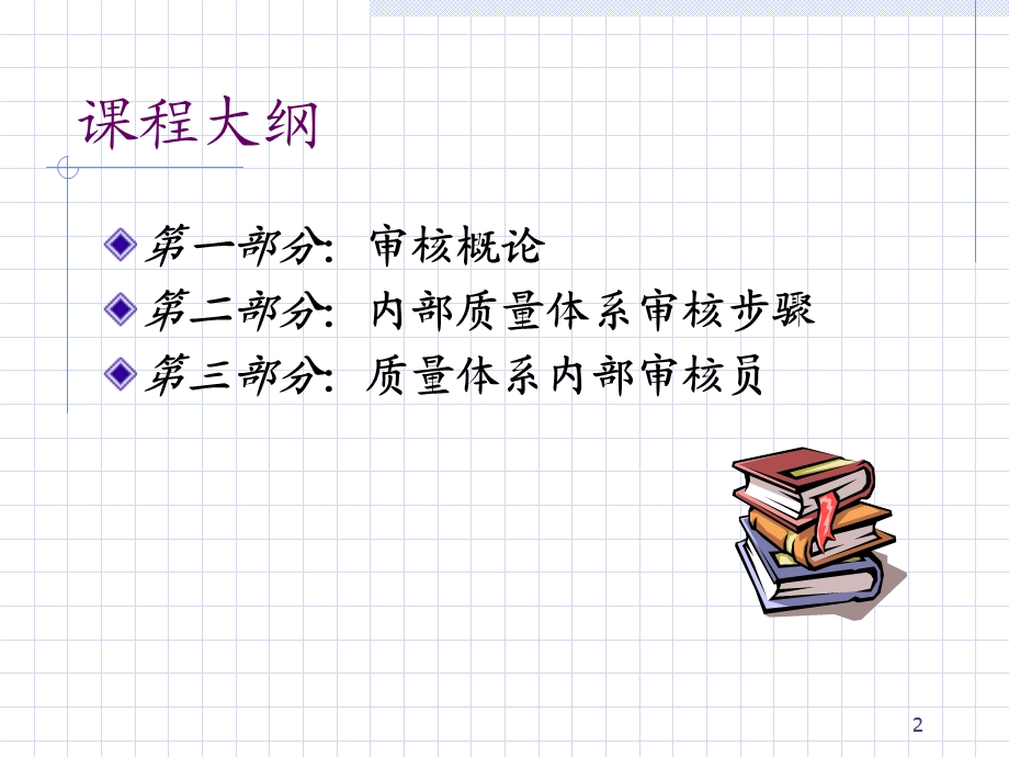 ISO内部质量体系审核-培训教材.ppt_第2页