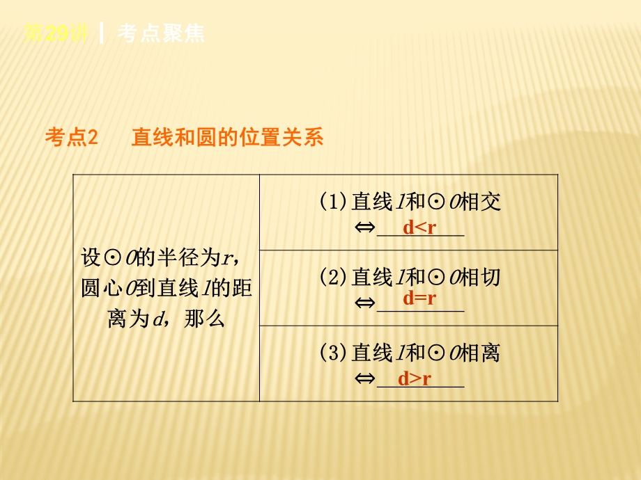 2014届中考数学查漏补缺第一轮基础复习第29讲直线和圆的位置关系.ppt_第3页