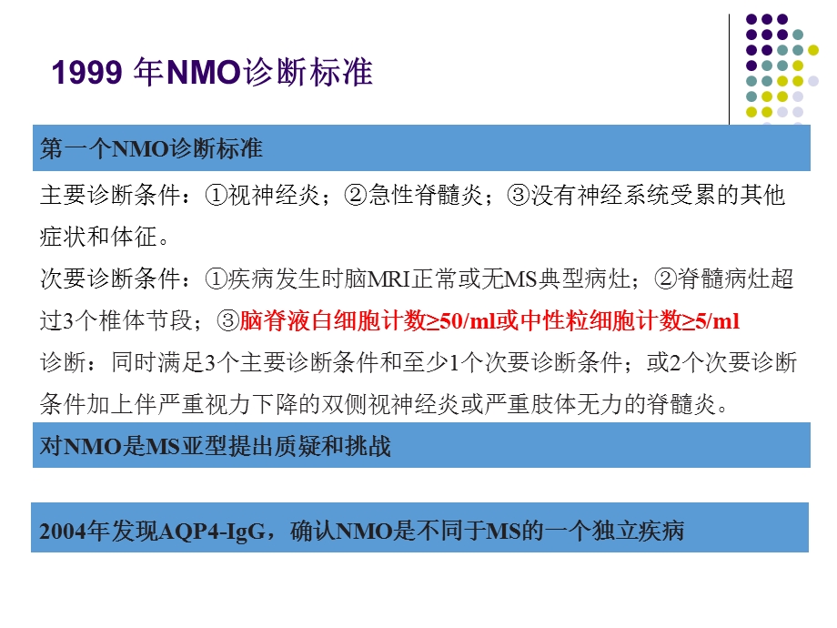 视神经脊髓炎谱系疾病nmosd诊断标准解读 ppt课件.ppt_第3页