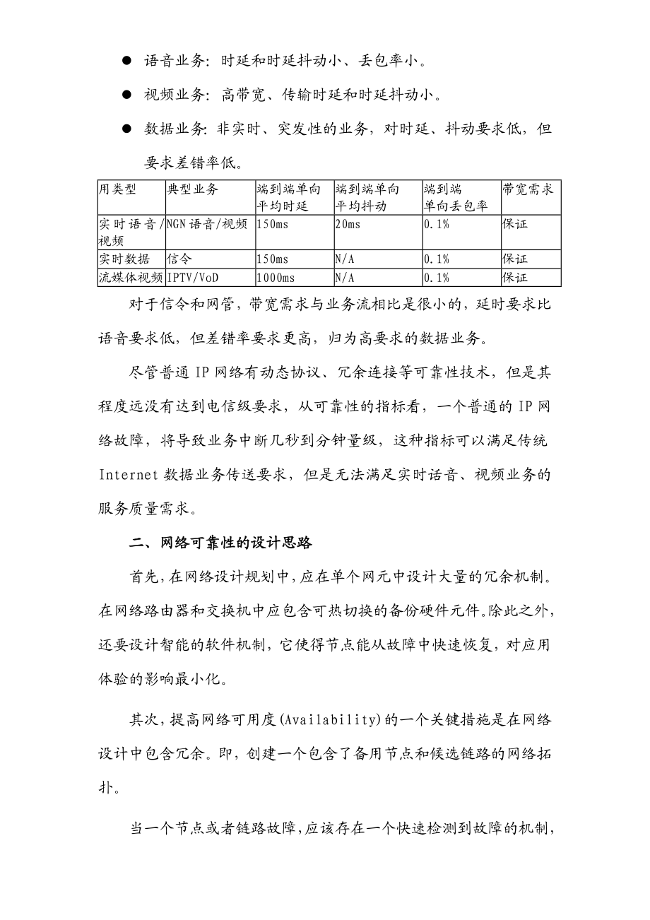 承载网但可靠性问题的探讨.doc_第2页