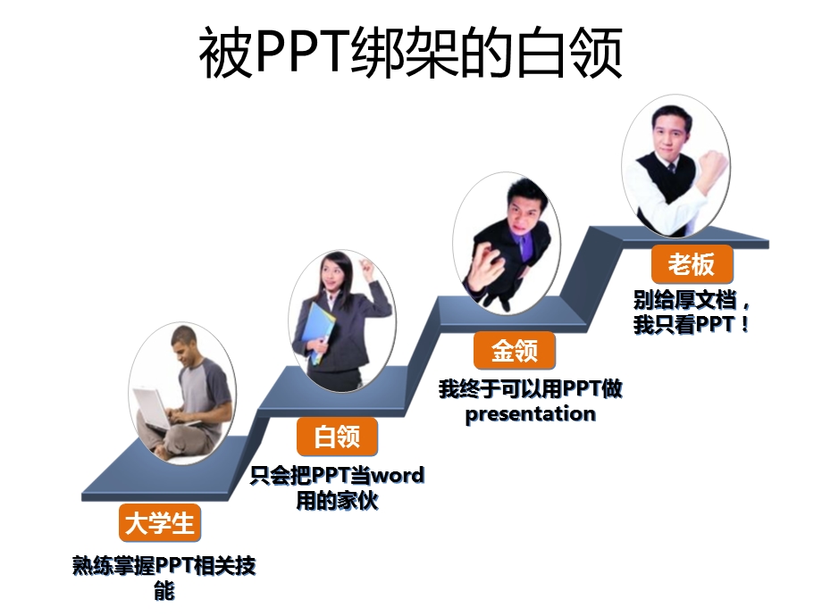 PPT制作的5大要素.ppt_第2页