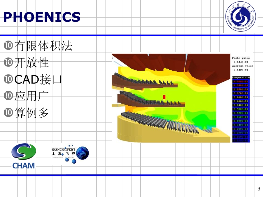 ansysfluent软件学习.ppt_第3页