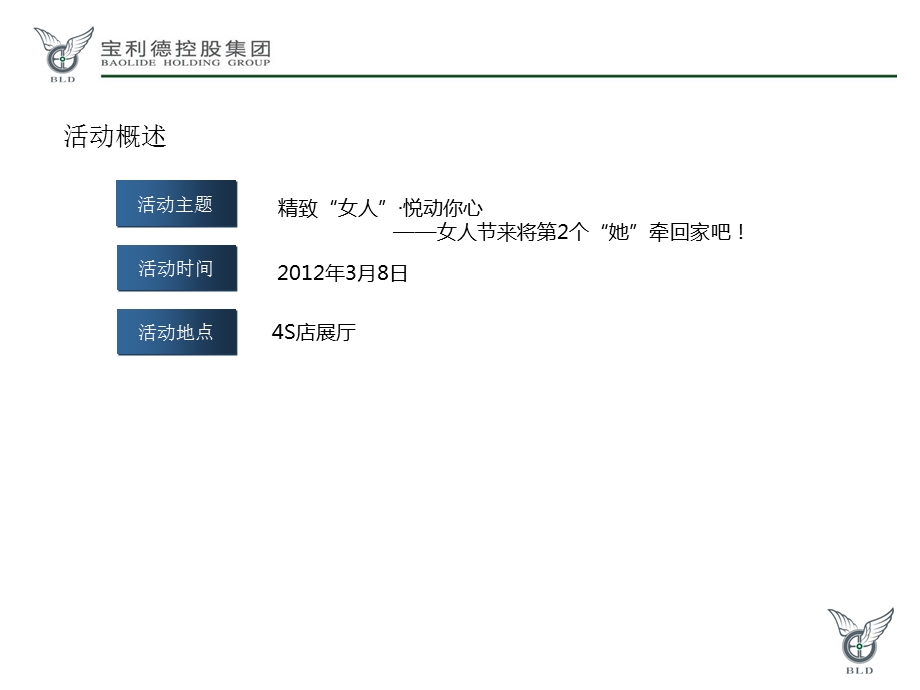 4S店头活动促销方案.ppt_第3页