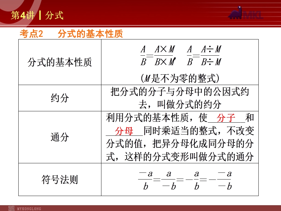 2014届中考数学一轮复习第4讲《分式》.ppt_第3页