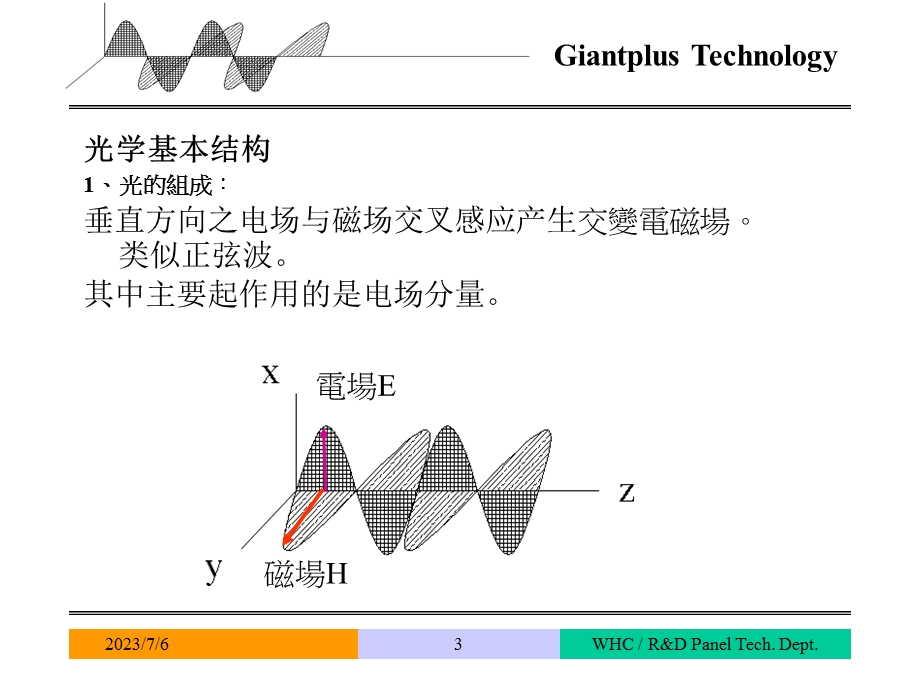 LCD基础光学特性介绍.ppt_第3页