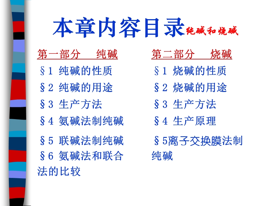 C9纯碱和烧碱05b 化工工艺CAI教学课件.ppt_第2页