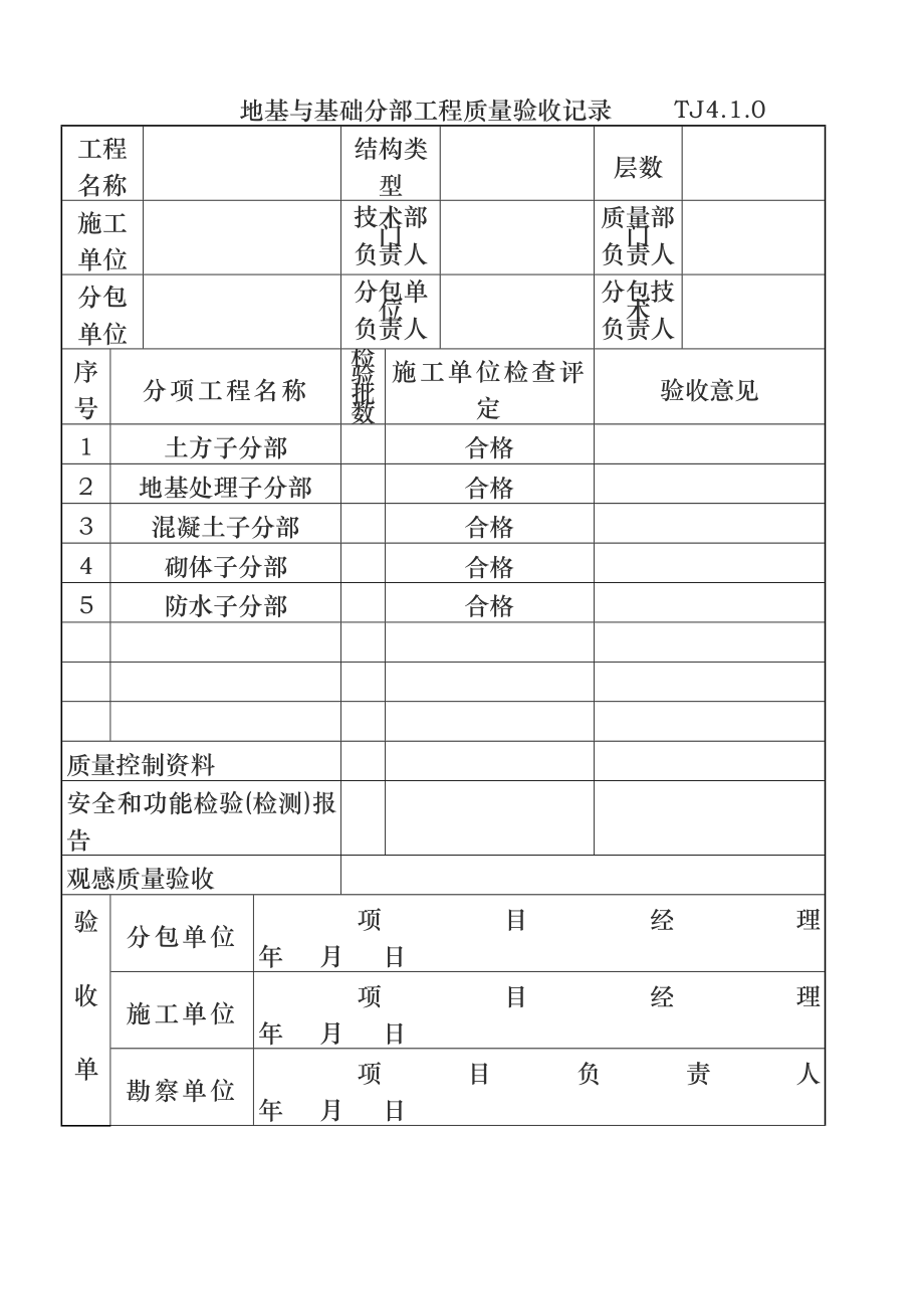 分部分项工程质量验收记录表.doc_第1页