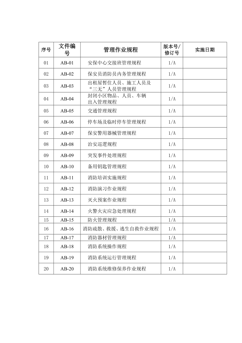 北京高端物业管理公司安保作业手册.doc_第2页