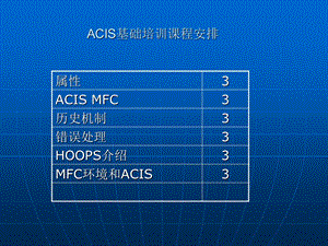 ACIS基础培训课程安排.ppt