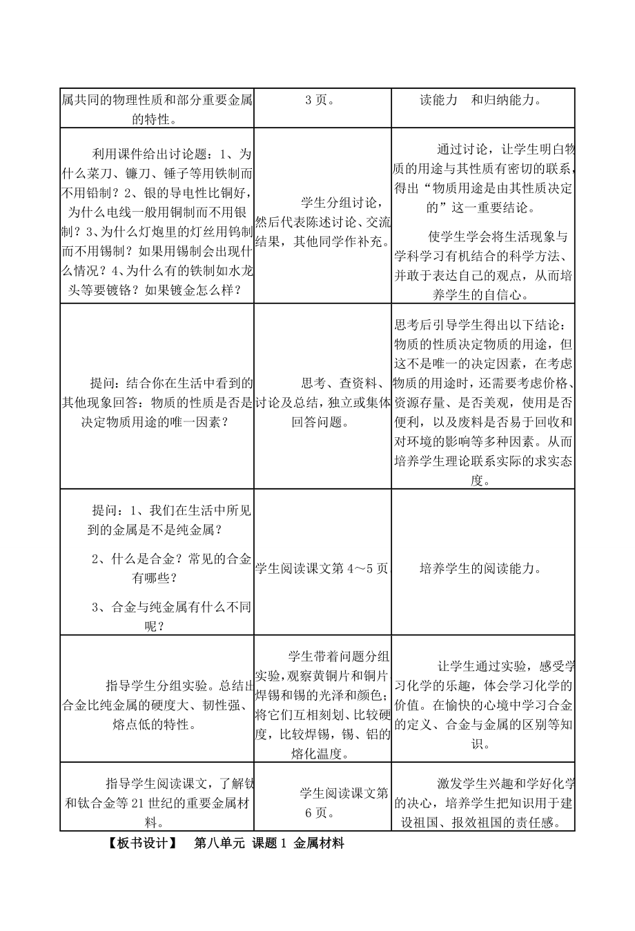 初三化学下册教案集-人教版.doc_第2页