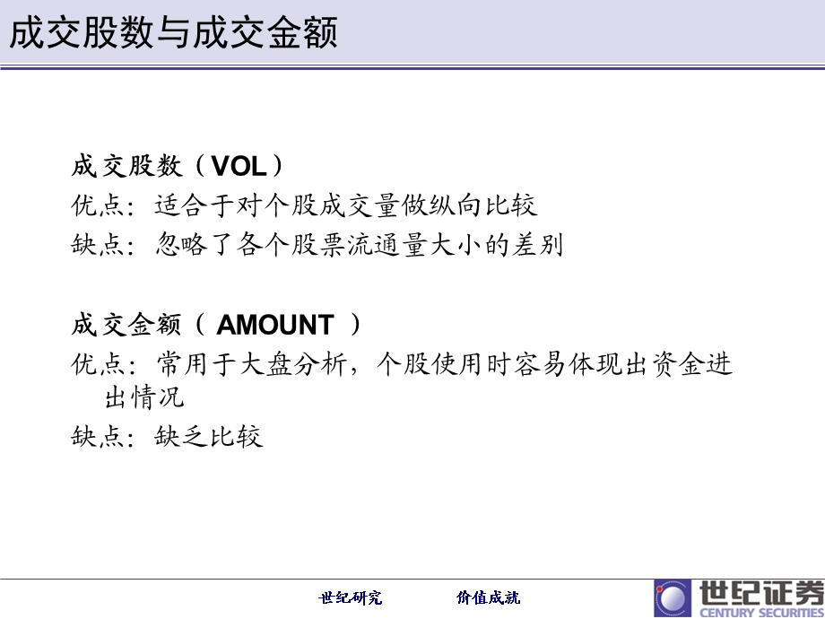 量价分析正式版.ppt_第3页