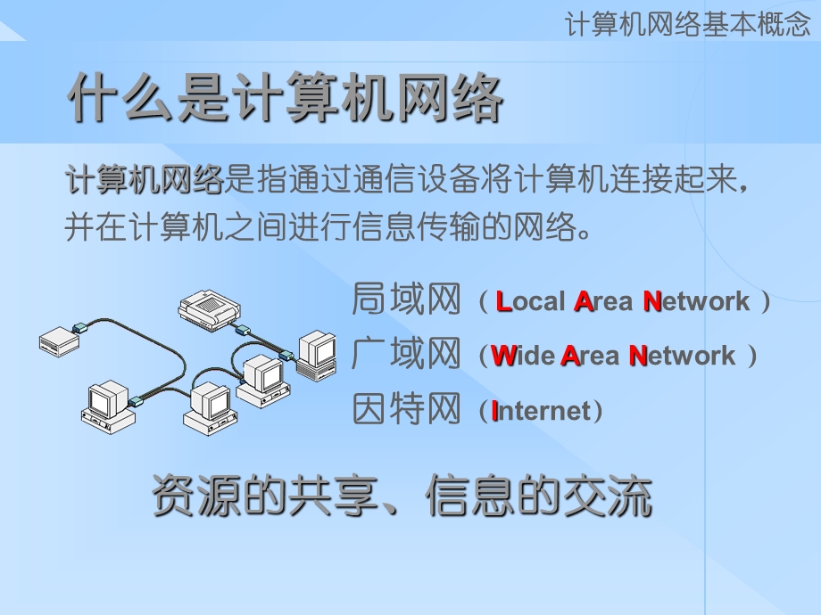 网络应用基础知识.PPT_第2页