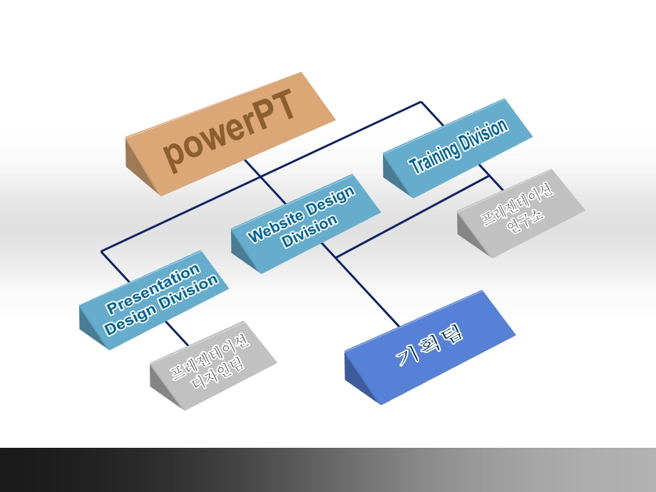 PPT精美素材层级关系图.ppt_第2页