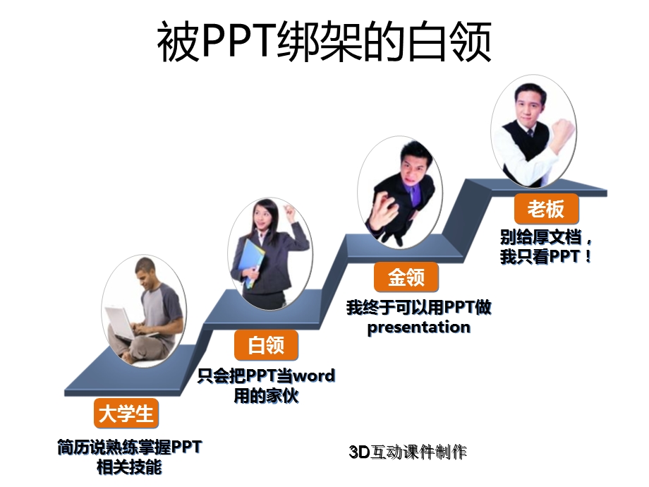 PPT制作技巧大全.ppt_第3页