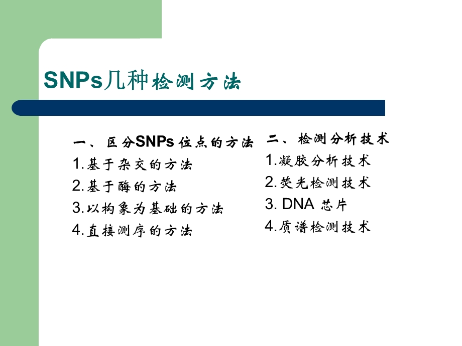 SNP技术及发展和应用.ppt_第3页