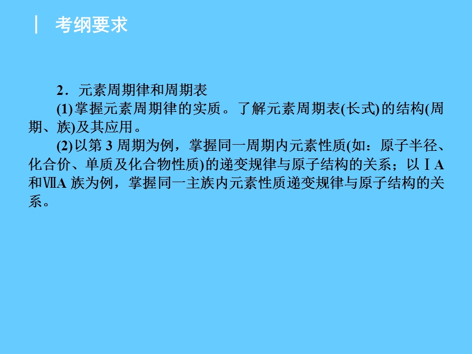 2014届高三化学知识点梳理(元素周期律、原子结构)课件.ppt_第3页