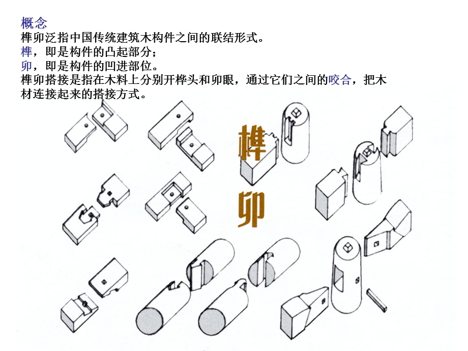 榫卯结构分析完全版.ppt_第3页