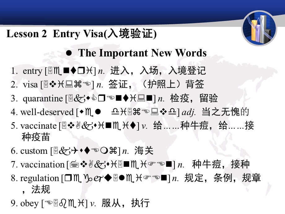 Lesson02EntryVisa外贸英语.ppt_第1页