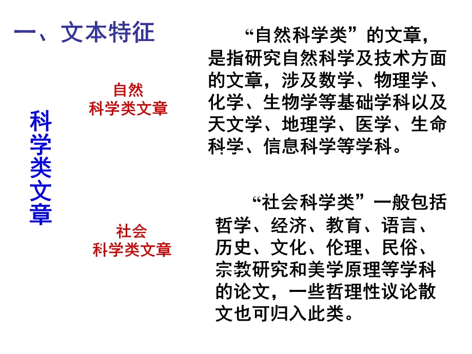 论述类实用类阅读指导.ppt_第2页