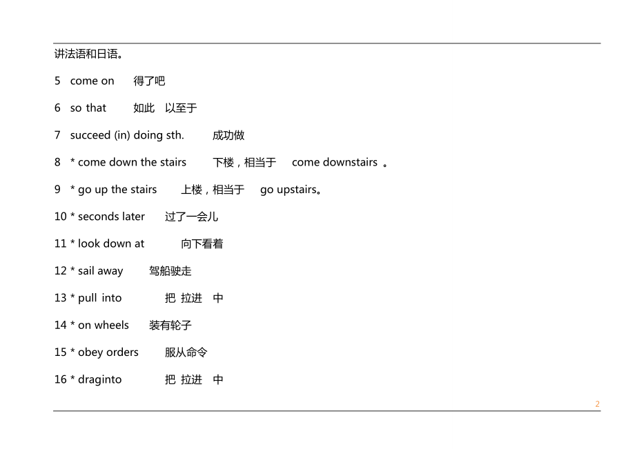 初中英语上海牛津九上Unit1知识点.doc_第2页