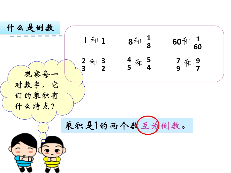 2017人教版《倒数的认识》ppt课件.ppt_第2页