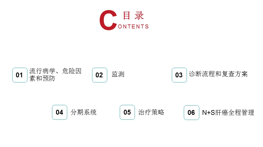 2018《EASL临床实践指南：肝细胞癌管理》解读.ppt_第3页