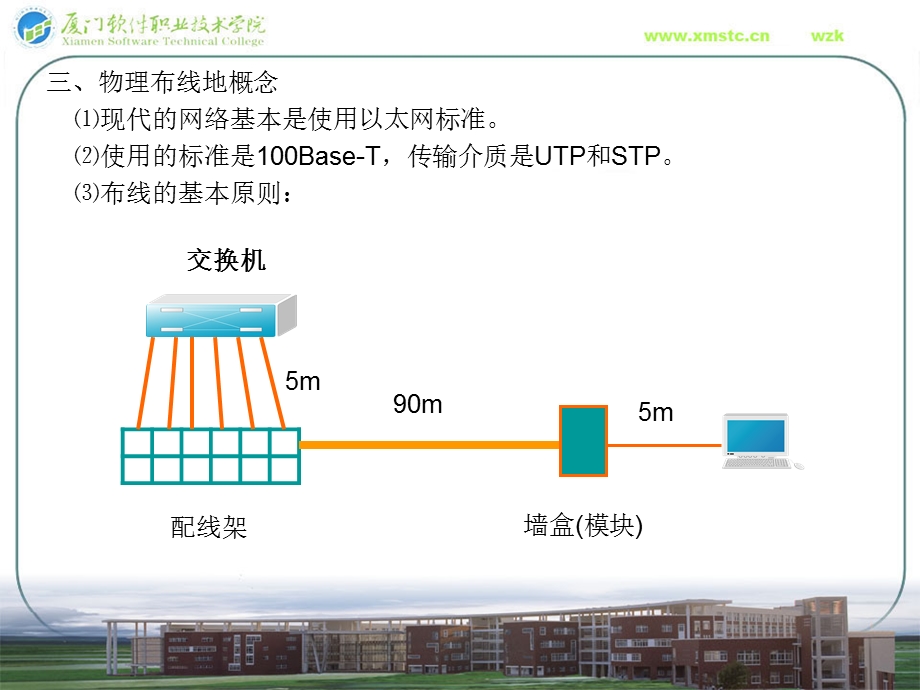 CISCO第16章交换网络的区块化设计.ppt_第3页