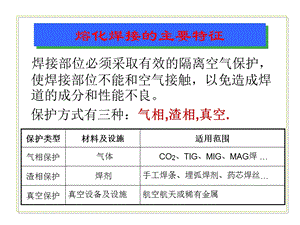 TIG焊接工艺参数选择方法.ppt