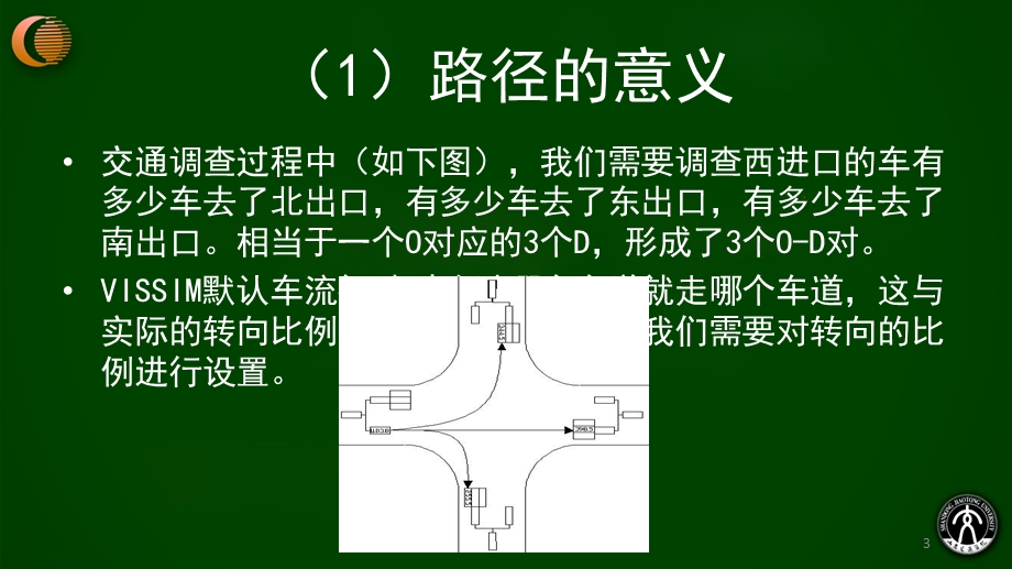 VISSIM路径设置与流量分配.ppt_第3页