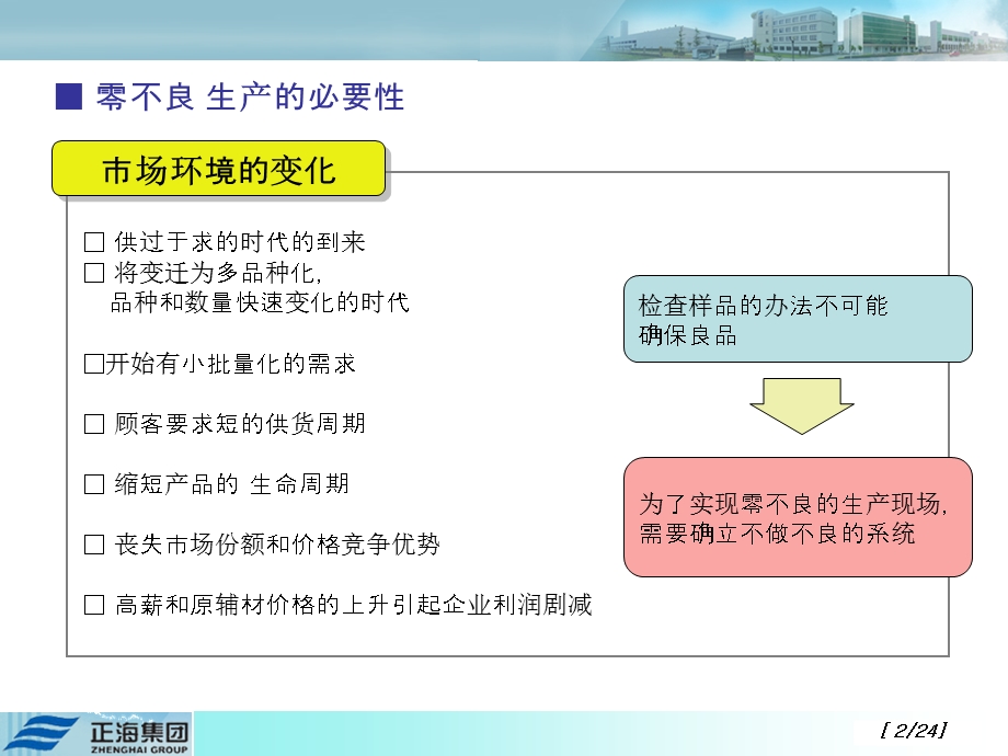 foolproof翻译版.ppt_第2页