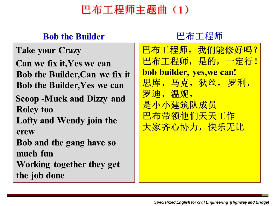 BOBTHEBUILDER中英文对照.ppt_第2页