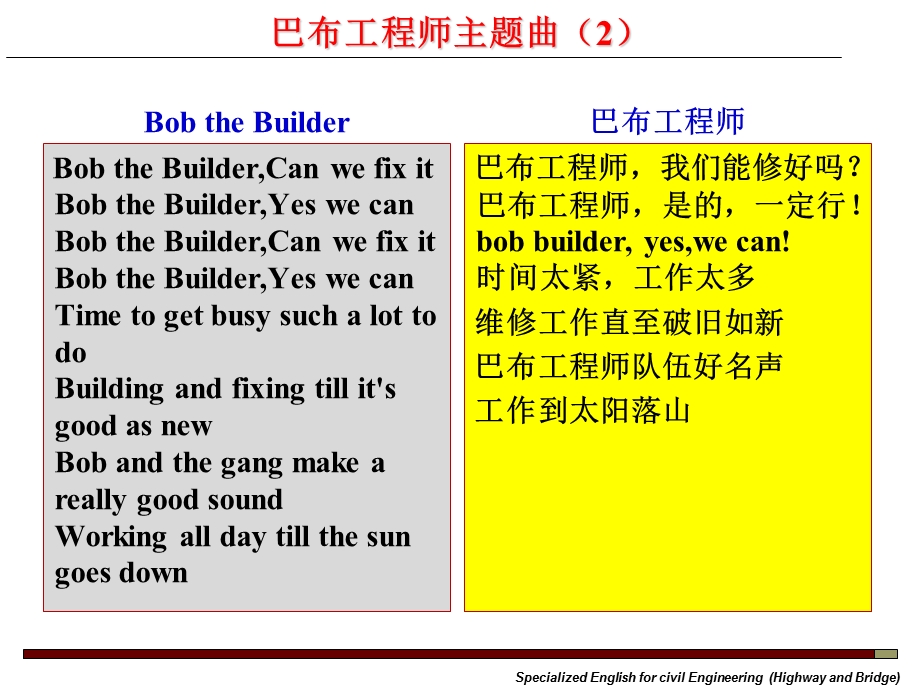 BOBTHEBUILDER中英文对照.ppt_第3页