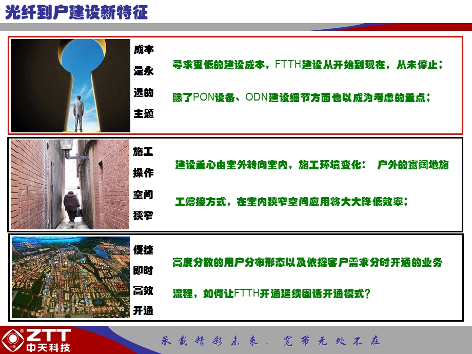 FTTH光纤冷接续.ppt_第2页