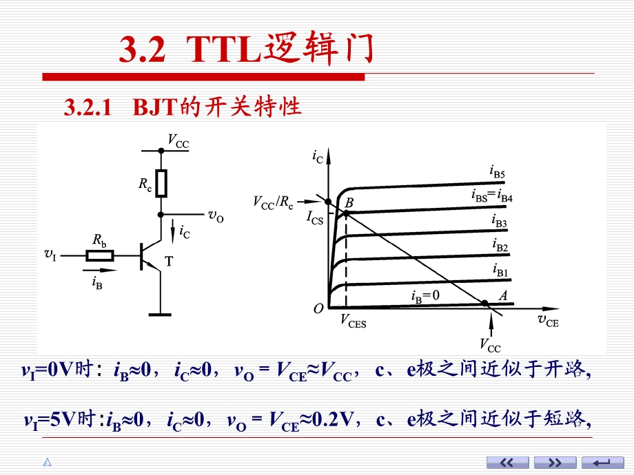 TTL逻辑门电路分析.ppt_第2页
