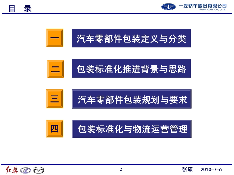 FCC汽车零部件包装标准化与运营管.ppt_第2页