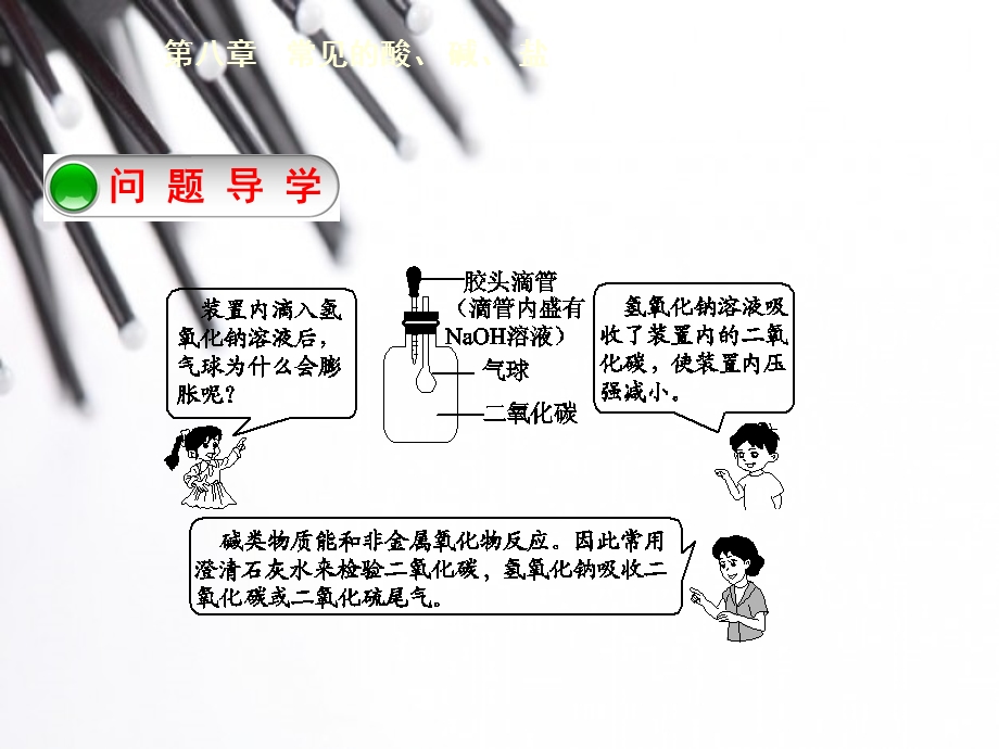 2015九年级化学下册课件：碱溶液的化学性质.ppt_第3页