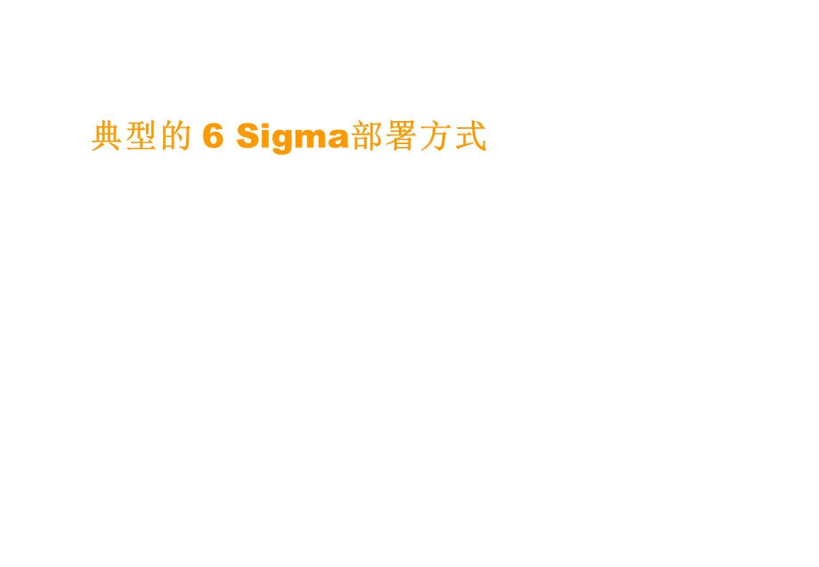 Sigma成功因素.ppt_第2页