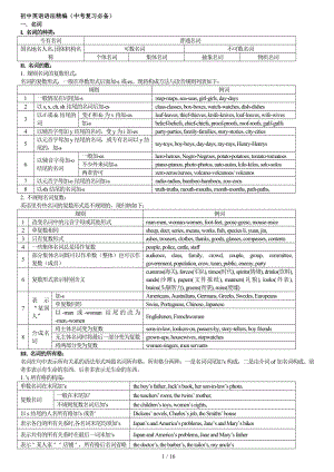 初中英语语法(中考复习必备).doc