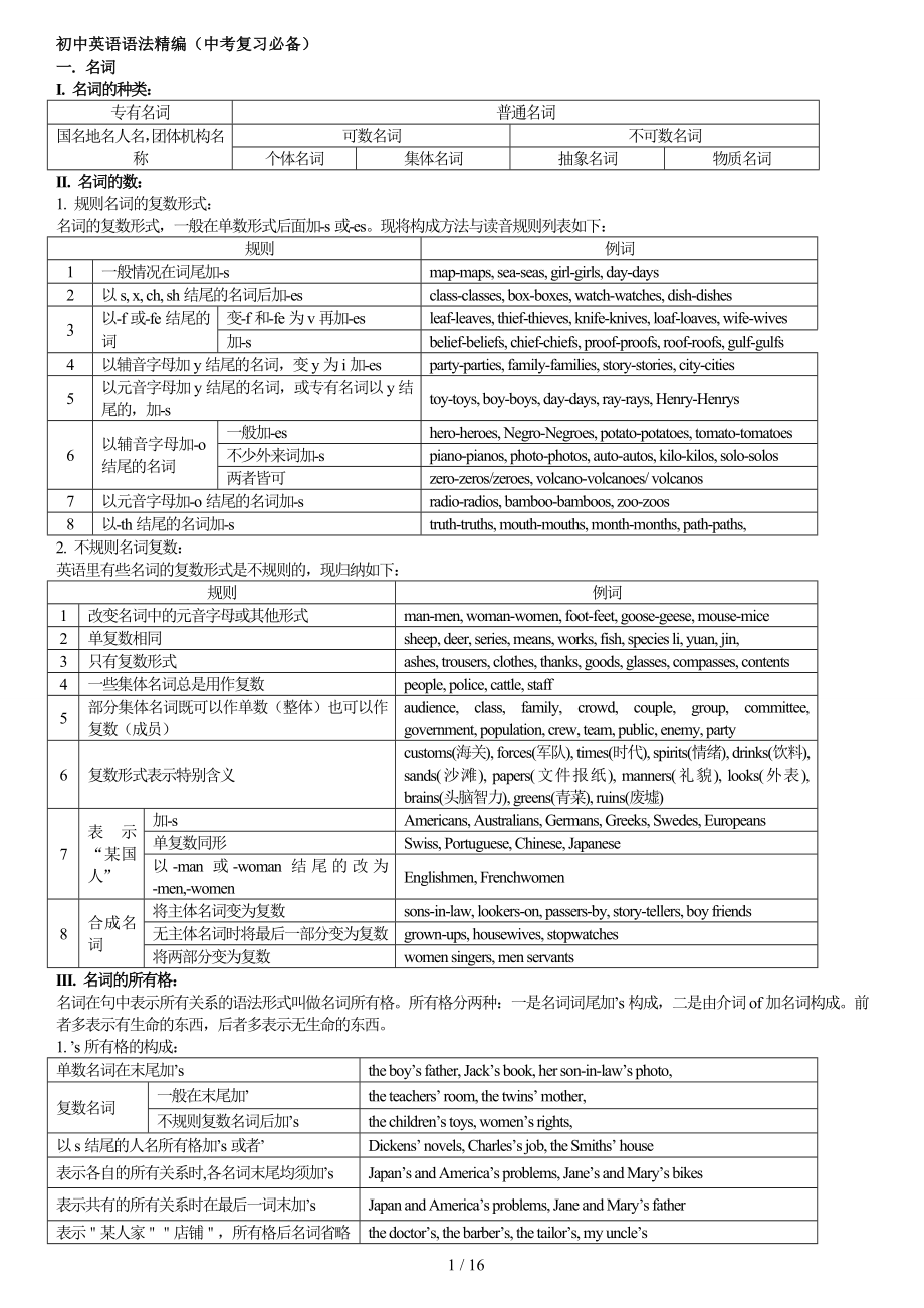 初中英语语法(中考复习必备).doc_第1页