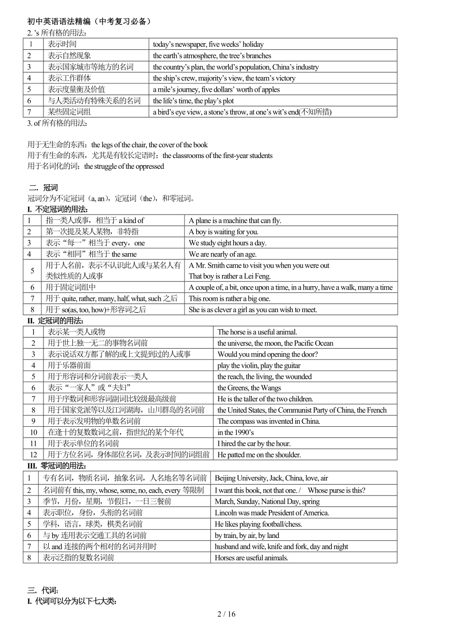 初中英语语法(中考复习必备).doc_第2页