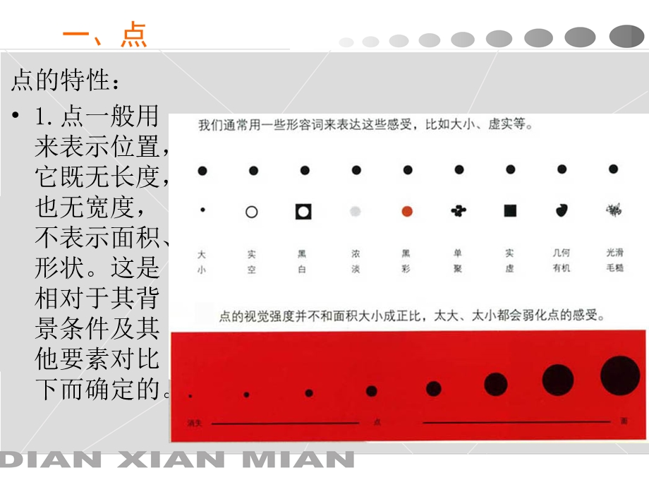 平面构成3点线面.ppt_第3页