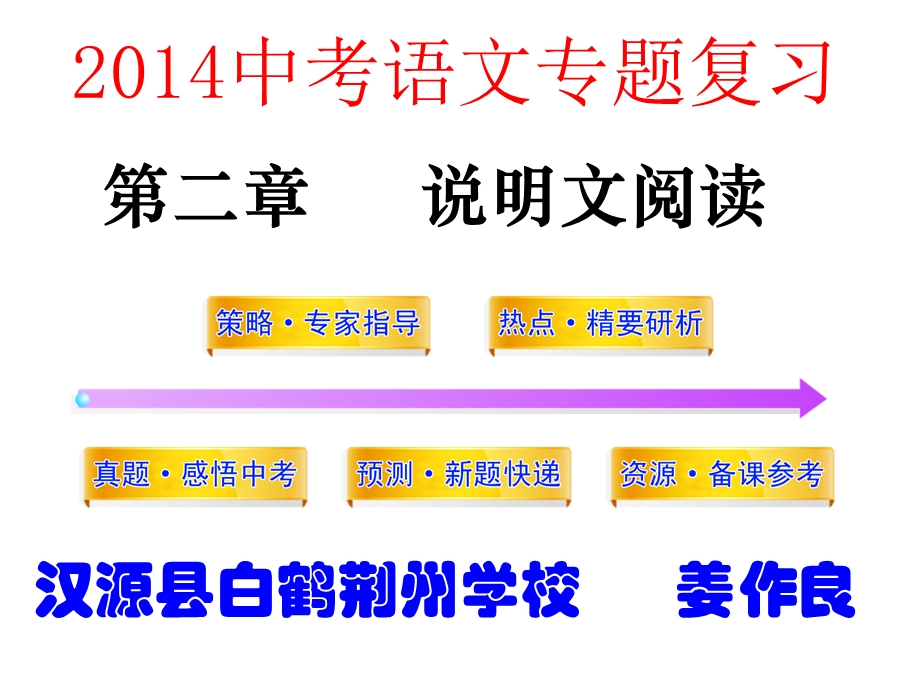 2014年最新中考语文专题复习-说明文阅读.ppt_第1页