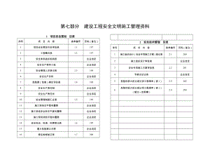 z武汉市但最新建设工程安全文明施工管理资料.doc