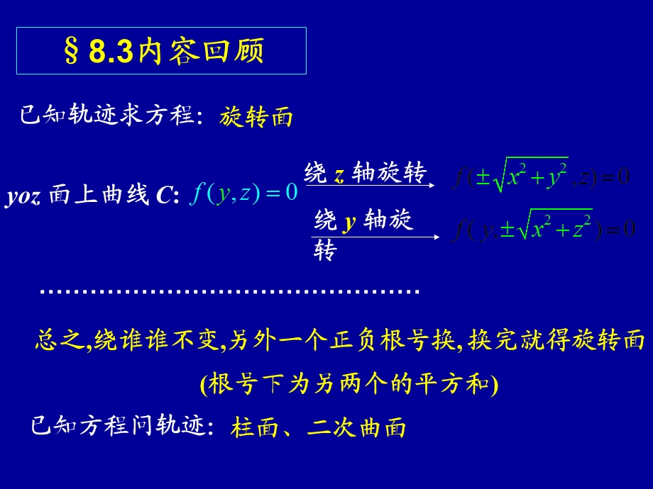 hou84空间曲线.ppt_第1页