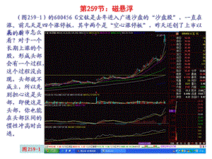 第节磁悬浮.ppt