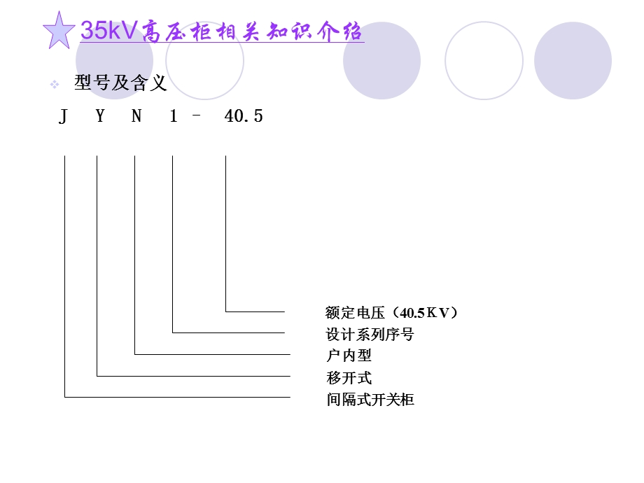 kV高压开关柜相关知识讲义.ppt_第2页