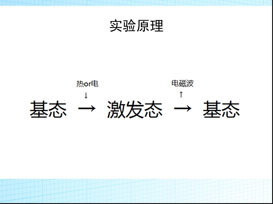 氢及类氢光谱.ppt_第3页