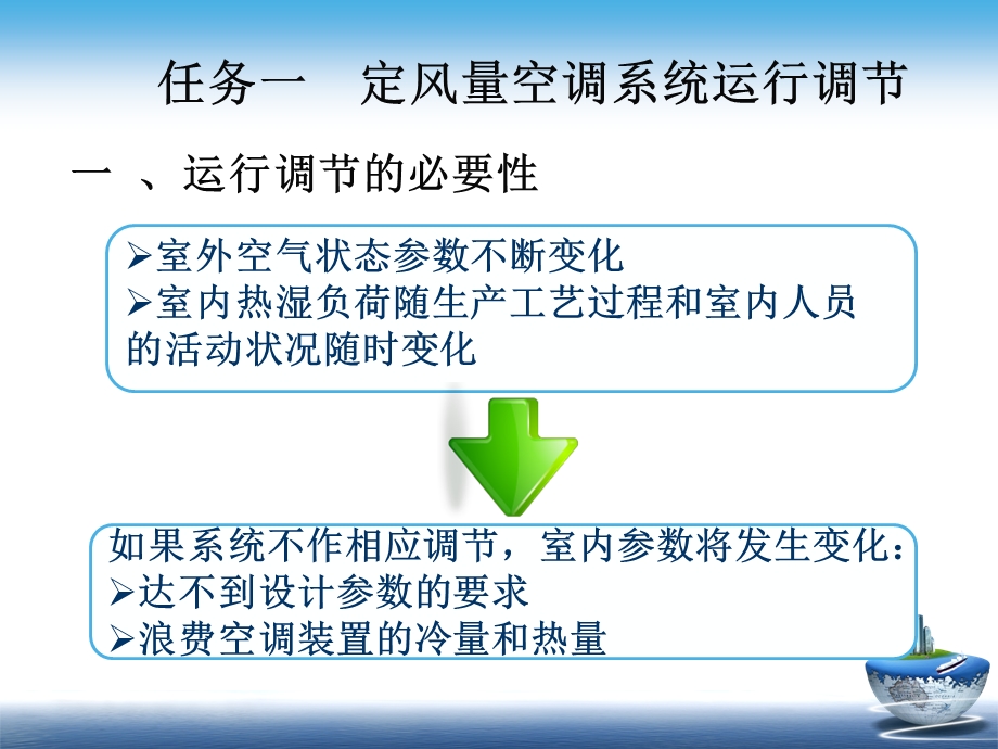 情境5空调系统全年运行调节.ppt_第3页