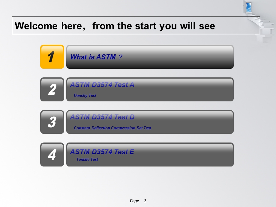 ASTMD3574中文版.ppt_第2页